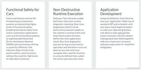 functional safety self-test library stl